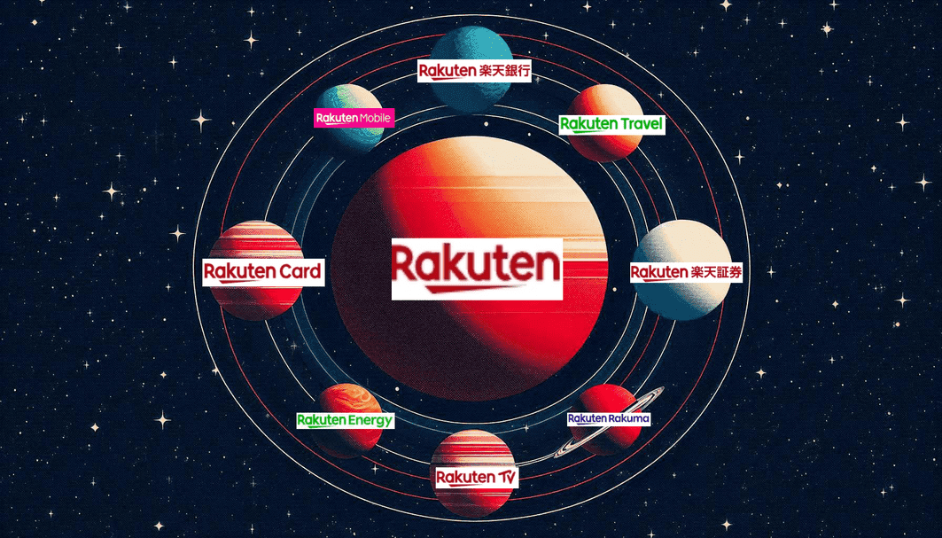 Rakuten Card (楽天カード): La Tarjeta de Crédito Más Popular de Japón y tu Llave al Ecosistema Rakuten 10 Ecosistema Rakuten